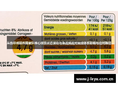 从伤停成因看国家队核心球员状态波动与备战挑战对竞技体系影响与应对路径